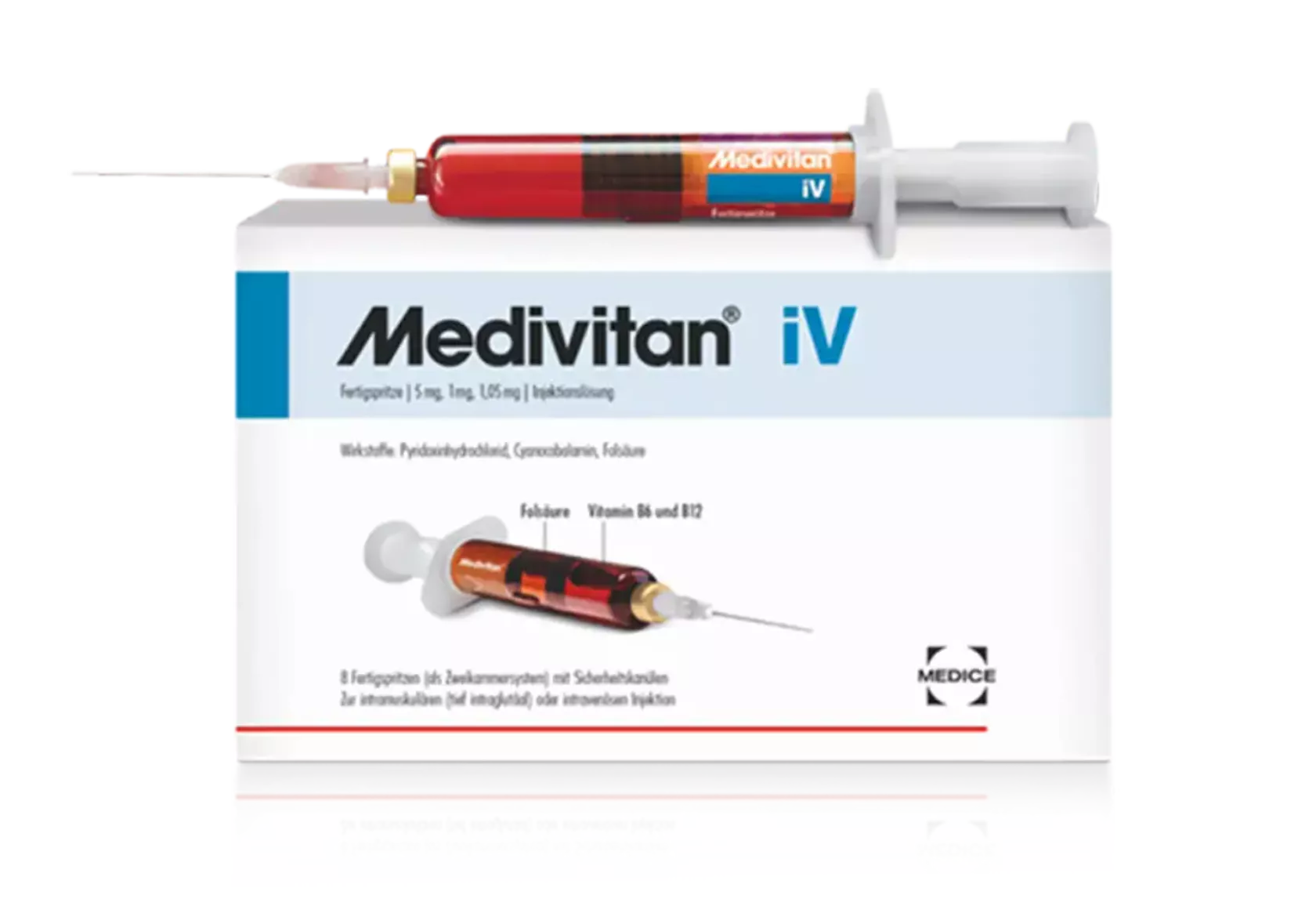 Medivitan iV - Foto der Verpackung mit einer aufgezogenen Spritze.